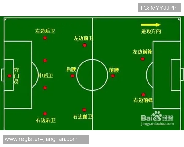 足球前锋中锋后卫的战术角色与比赛影响全面解析 足球前锋中锋后卫的战术角色与比赛影响全面解析
