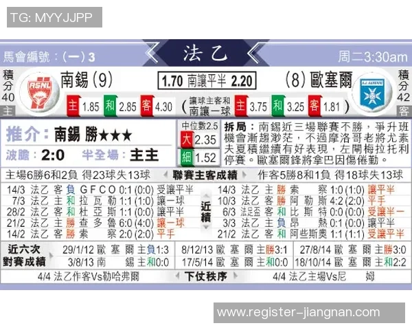 足球彩票17083分析与预测助你赢得大奖的秘诀与技巧分享 足球彩票17083分析与预测助你赢得大奖的秘诀与技巧分享